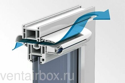 Приточный клапан Aereco EHA2, гигрорегулируемый, для оконных конструкций, цвет RAL 9003 (белый)